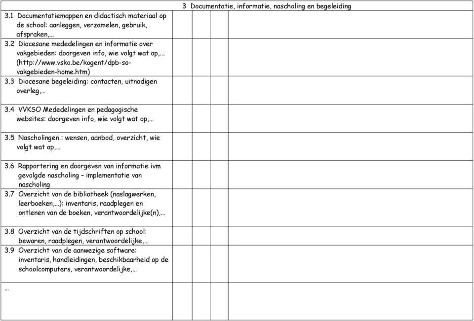 3 Diocesane begeleiding: contacten, uitnodigen overleg, 3 Documentatie, informatie, nascholing en begeleiding 3.4 VVKSO Mededelingen en pedagogische websites: doorgeven info, wie volgt wat op, 3.