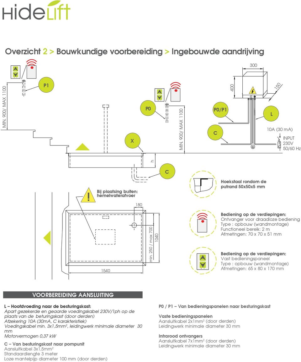 250 / max 700 1040 Bediening op de verdiepingen: Ontvanger voor draadloze bediening Type : opbouw (wandmontage) Functioneel bereik: 2 m Afmetingen: 70 x 70 x 51 mm Bediening op de verdiepingen: Vast