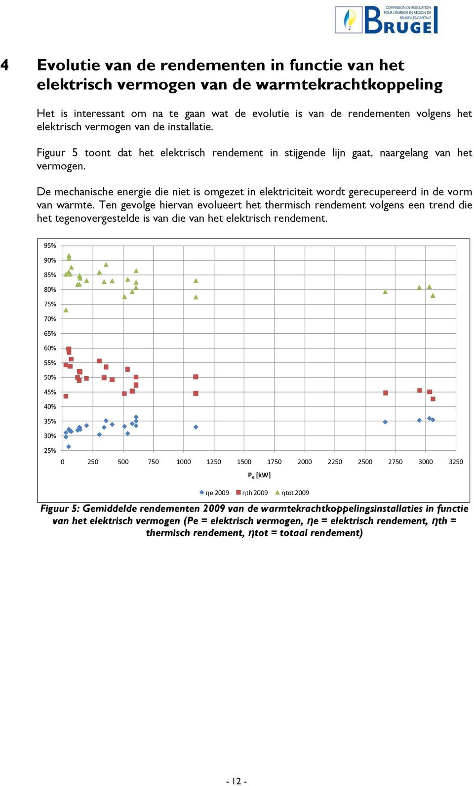 De mechanische energie die niet is omgezet in elektriciteit wordt gerecupereerd in de vorm van warmte.