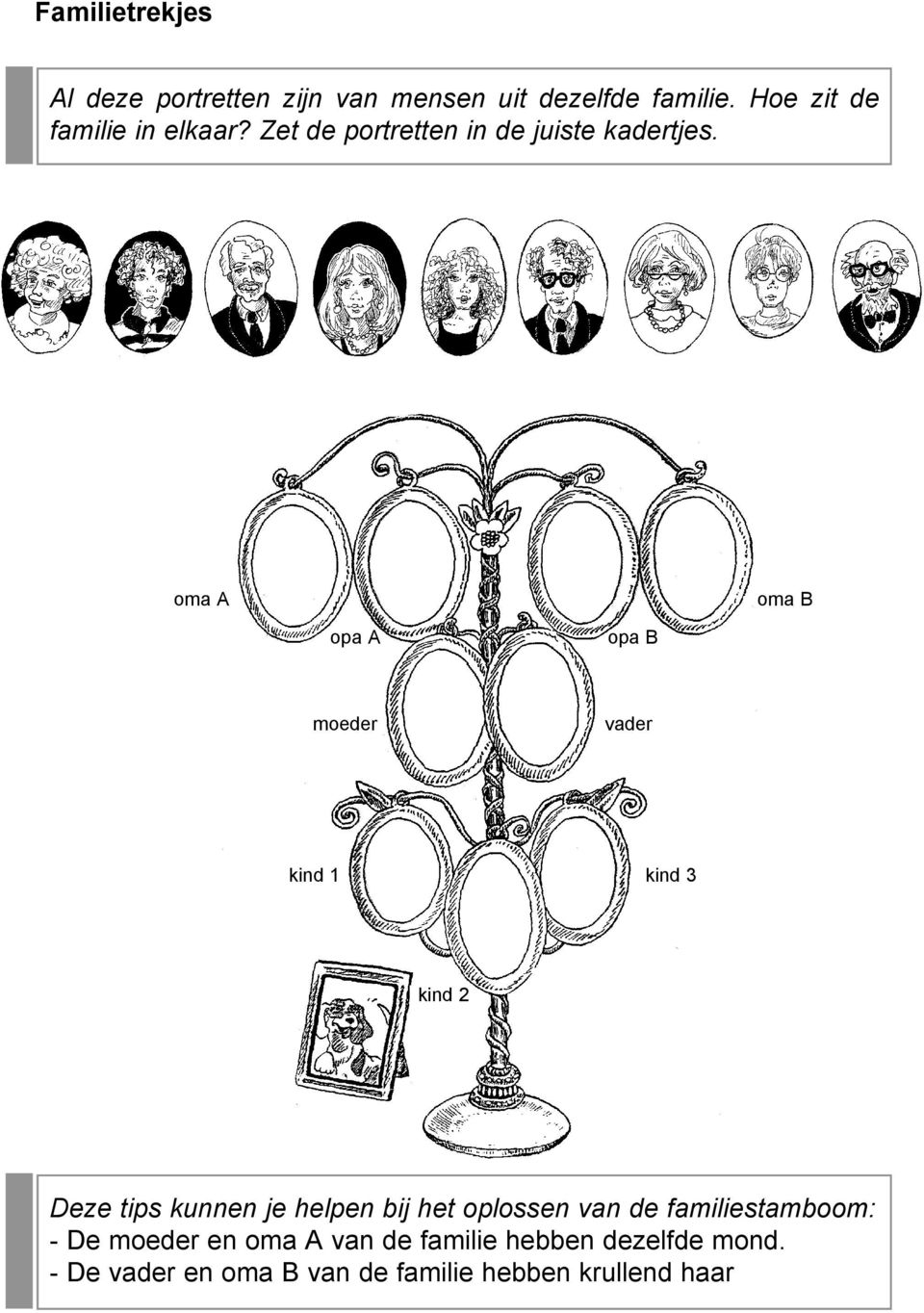 oma A oma B opa A opa B moeder vader kind 1 kind 3 kind 2 Deze tips kunnen je helpen bij het