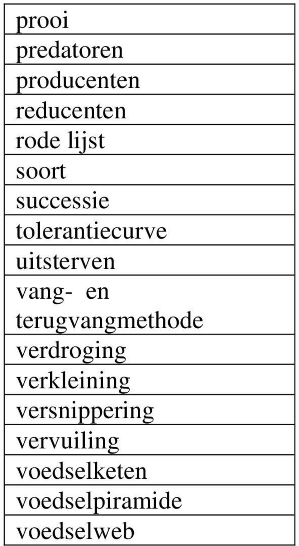 terugvangmethode verdroging verkleining