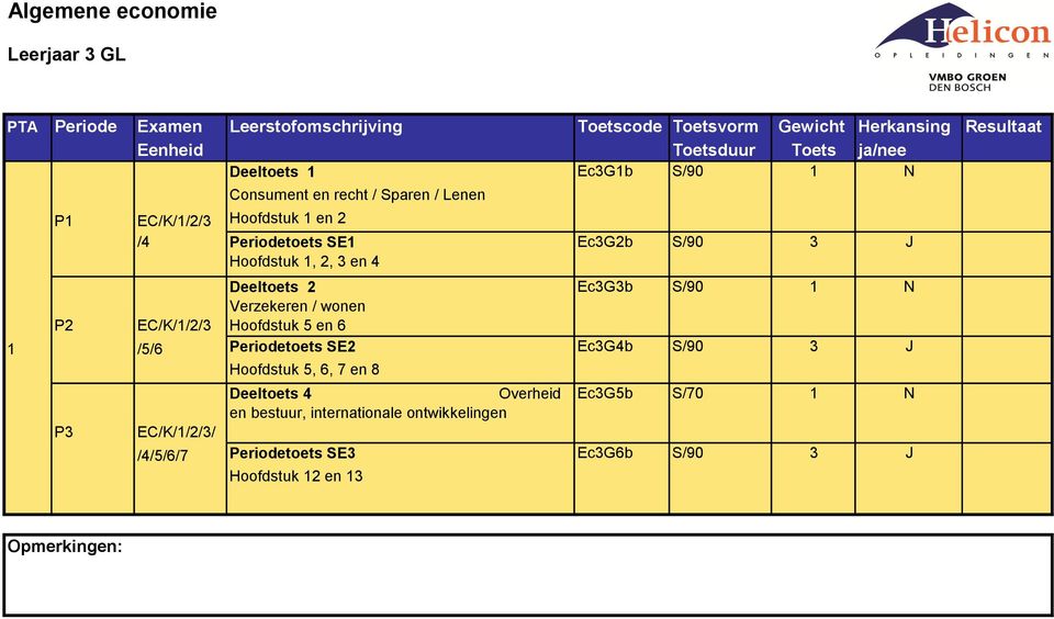 S/90 1 N 1 /5/6 Periodetoets SE2 Ec3G4b S/90 3 J Hoofdstuk 5, 6, 7 en 8 P3 EC/K/1/2/3/ Deeltoets 4 Overheid en