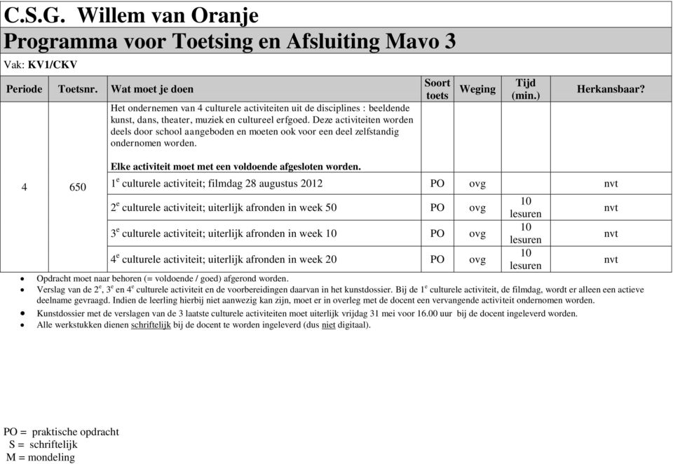 1 e culturele activiteit; filmdag 28 augustus 2012 PO ovg nvt 2 e culturele activiteit; uiterlijk afronden in week 50 PO ovg 3 e culturele activiteit; uiterlijk afronden in week 10 PO ovg 4 e