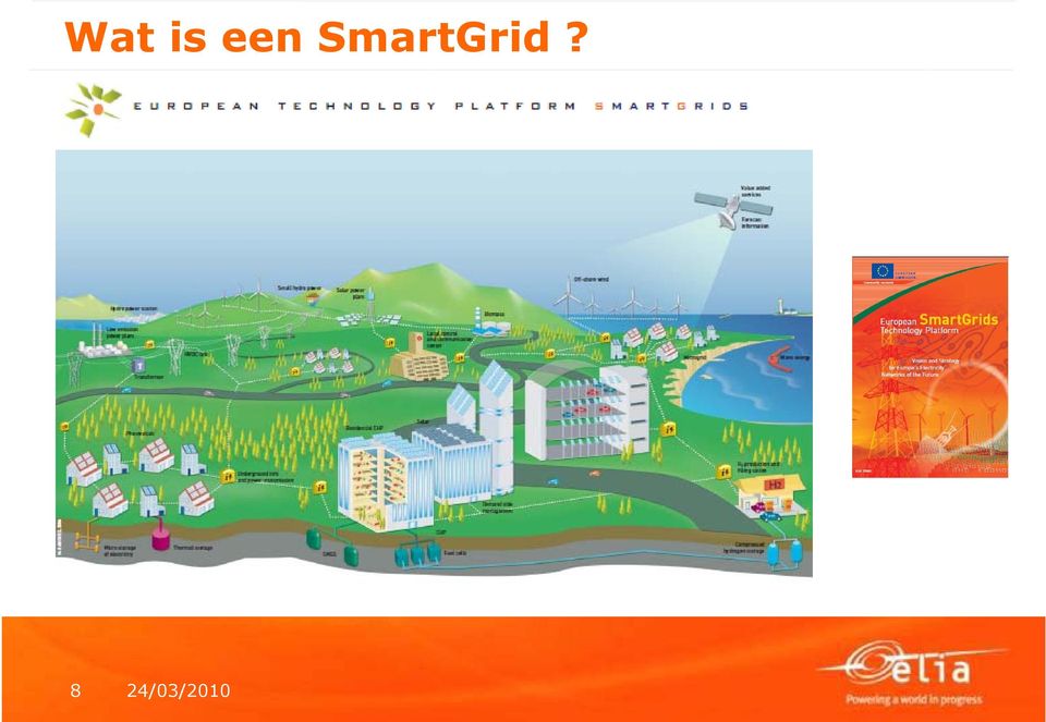 SmartGrid?