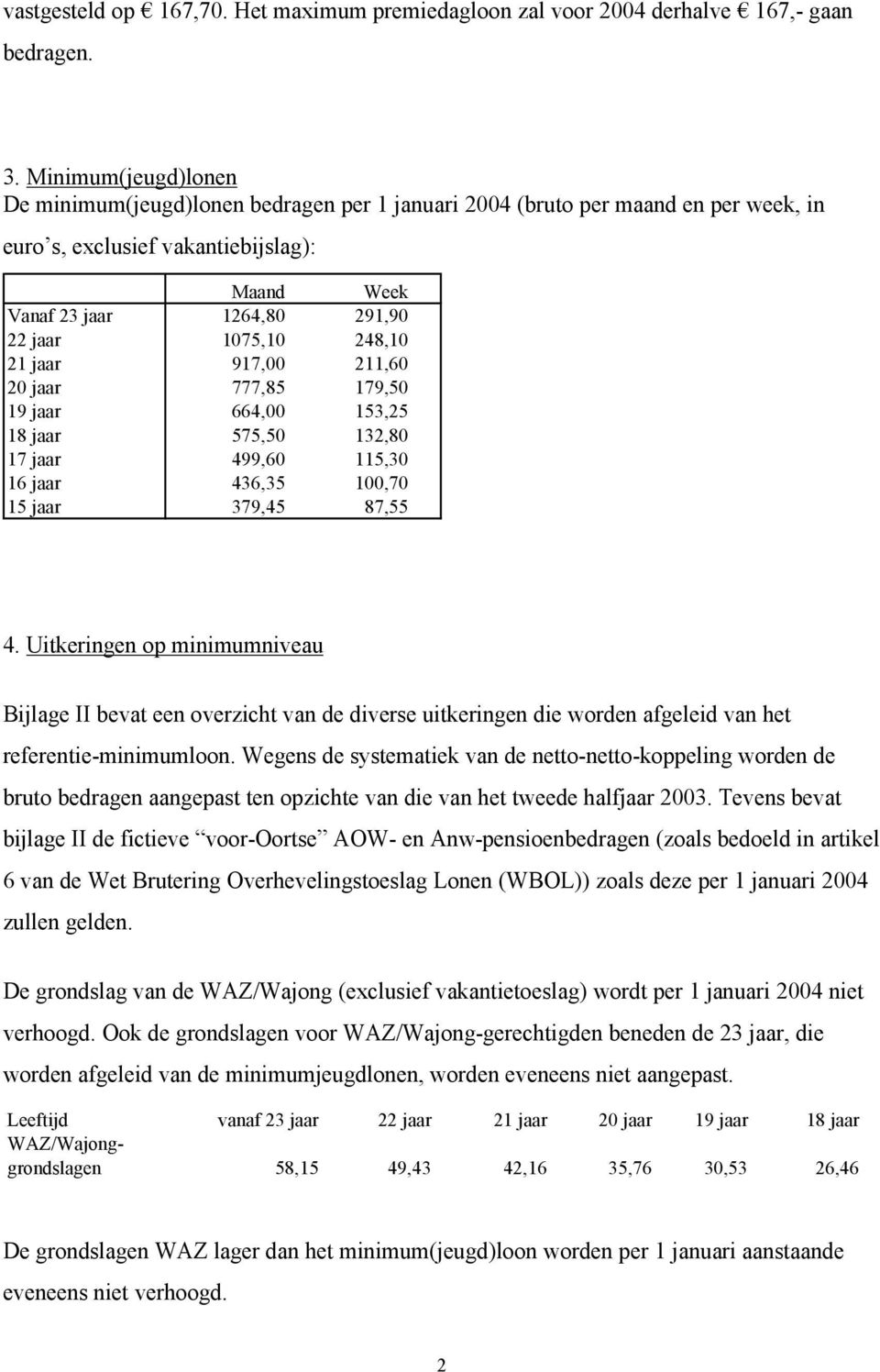 248,10 21 jaar 917,00 211,60 20 jaar 777,85 179,50 19 jaar 664,00 153,25 18 jaar 575,50 132,80 17 jaar 499,60 115,30 16 jaar 436,35 100,70 15 jaar 379,45 87,55 4.