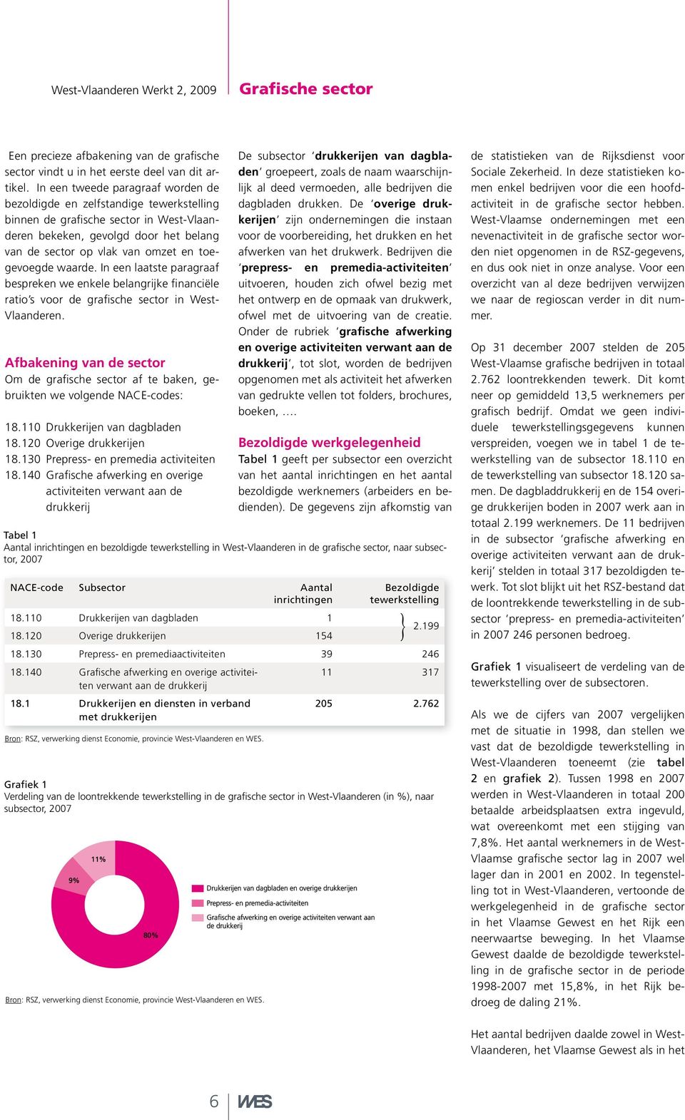 toegevoegde waarde. In een laatste paragraaf bespreken we enkele belangrijke financiële ratio s voor de grafische sector in West- Vlaanderen.