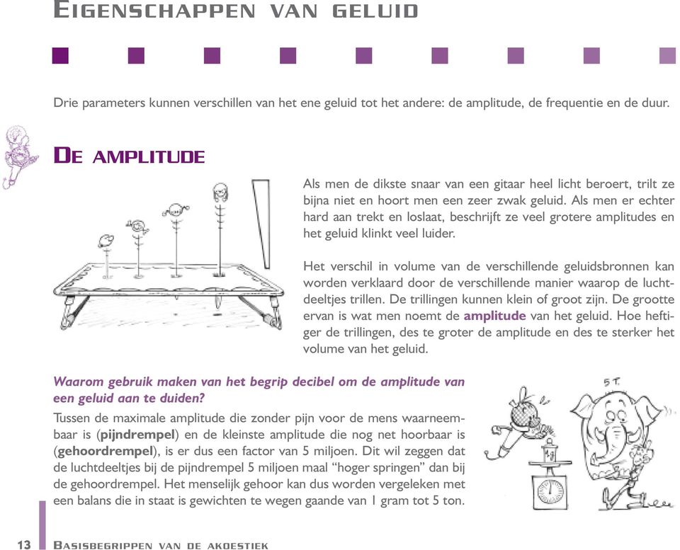 Als men er echter hard aan trekt en loslaat, beschrijft ze veel grotere amplitudes en het geluid klinkt veel luider.