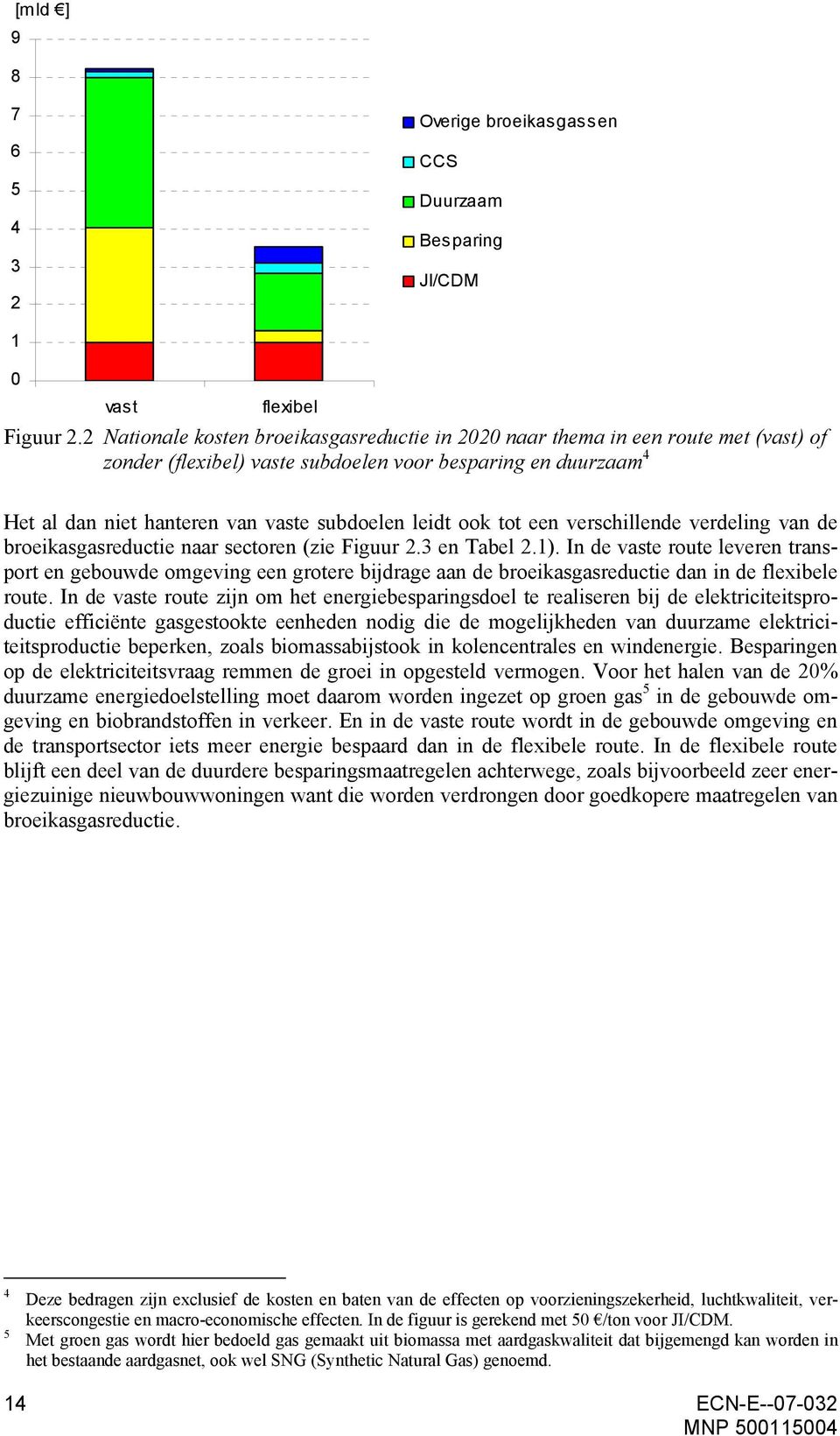 ook tot een verschillende verdeling van de broeikasgasreductie naar sectoren (zie Figuur 2.3 en Tabel 2.1).