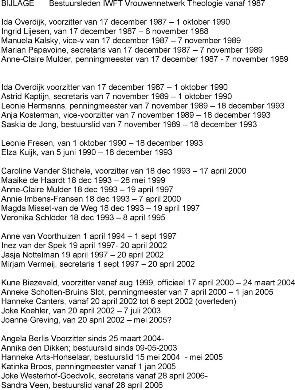van 17 december 1987 1 oktober 1990 Astrid Kaptijn, secretaris van 7 november 1989 1 oktober 1990 Leonie Hermanns, penningmeester van 7 november 1989 18 december 1993 Anja Kosterman, vice-voorzitter