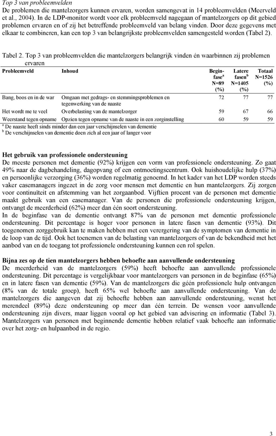 Door deze gegevens met elkaar te combineren, kan een top 3 van belangrijkste probleemvelden samengesteld worden (Tabel 2). Tabel 2.