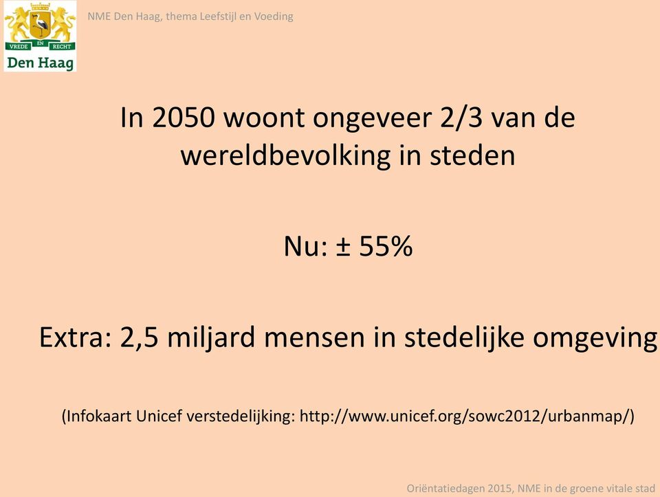 miljard mensen in stedelijke omgeving (Infokaart