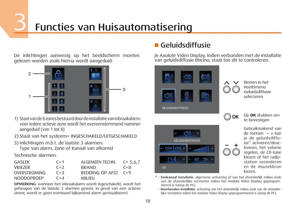 2 1 3 Binnen in het Hoofdmenu Geluidsdiffusie selecteren 1) Staat van de 8 zones bestuurd door de installatie van inbraakalarm: voor iedere actieve zone wordt het overeenstemmend nummer aangeduid