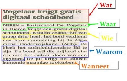 Een goed bericht Een journalist probeert in een bericht altijd antwoord te geven op vijf belangrijke vragen: 1.Wat is er gebeurd? 2.Waar gebeurde het? 3.Wie waren erbij? 4.Waarom gebeurde het? 5.