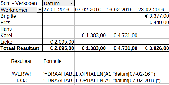 Tweede variatie syntaxis Het argument Draaitabel moet worden opgegeven net zoals voor de eerste variatie van de syntaxis.