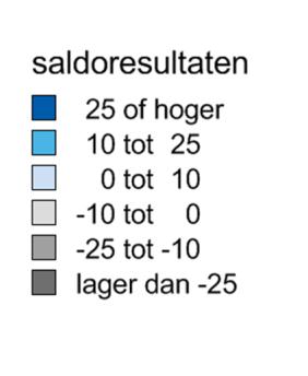 Beoordeling economisch klimaat Economisch klimaat De weg omhoog ingeslagen? Sinds het derde kwartaal van 2011 ligt het oordeel over het economische klimaat een heel eind onder het nulpunt.