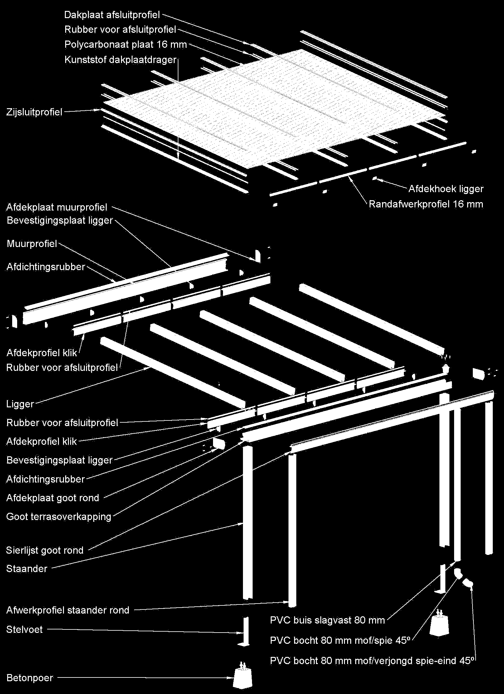 algemene info Exploded-view 7 Sun