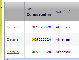 Als u Overzicht aanklikt, worden de gegevens op basis van de opgegeven criteria getoond. Als u de tabel naar rechts scrolt, ziet u welke hoeveelheden werden nagemeld.