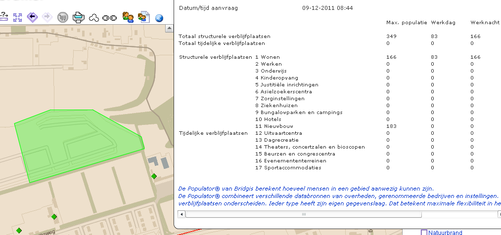 Bijlage 1 Bevolkingsgegevens