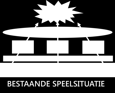 Organisatie van de speeltijd Op basis van het voorgaande Leefregels en