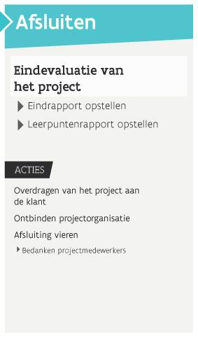 Wat? De klant accepteert het eindproduct van het project. Het project wordt afgesloten door de projectstuurgroep.