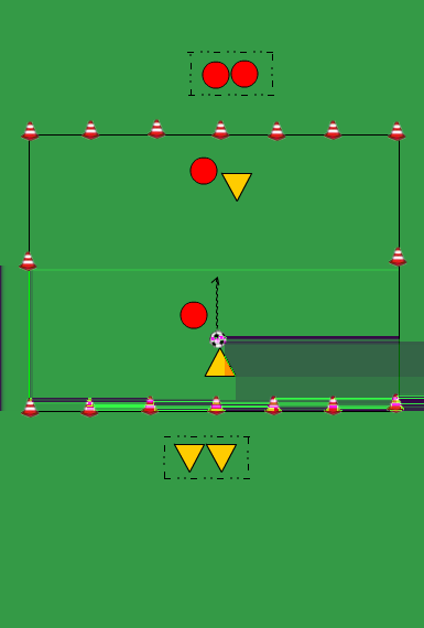 2 TEGEN 2 MET PIONNEN Beide spelers kunnen scoren door de bal tegen een pion te passen-mikken. Als de bal uit is, indribbelen. Bij een achterbal of hoekschop indribbelen. : Lengte: 15-20 meter.
