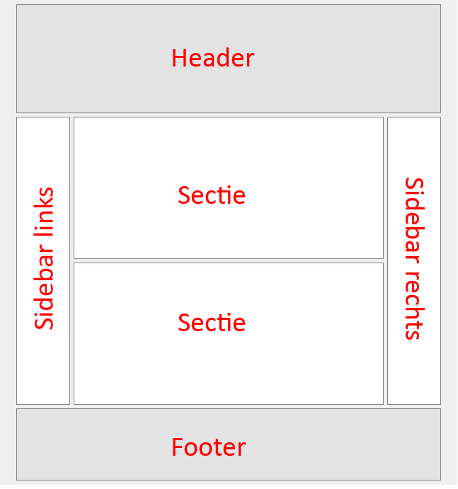 Hierdoor is het gemakkelijker om dezelfde styling aan te houden voor de hele nieuwsbrief. Als u een nieuwe rij toevoegt aan een nieuwsbrief, krijgt deze standaard de hier ingestelde vormgeving.