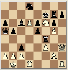 22. Dh3 Sterker: 22. Dh4, Tf4 23. Pf6+, Kf7 24. Pg4, Kf8 25. c3, Lc6 26. Dg5, Tf5 27. De3, b4 28. Ph6!, b3 29. a3, Th5 30. Lxc4 De zwarte aanvalskansen zijn verdwenen en Wit staat er prima voor.