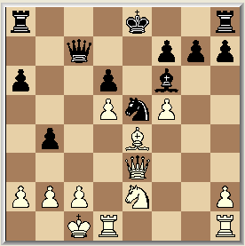 Toch is de situatie niet helder. Een analyse laat zien: 16. Tf3, cxd4 17. cxd4, Thb8 18. Da3+, Tb4 19. Pc3, Db6 20. Taf1, Tf8 21. Pxd5. cxd5 22. Tb3, a5 23. Txb4, Dxb4 24. Dd3, f5 25. exf6 e.p.