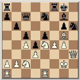 12. e5, Pf5 13. Lf2, d4?! 14. c4, h5(?) Laat het belangrijke veld g5 aan Wit en indirect ook veld e4. 15. Te1, Pce7?! 16. h3, Ph6 17. Pg5, Lxg2 18. Kxg2, Dd7 19. g4, Dc6+ 20. Pe4, hxg4 21.