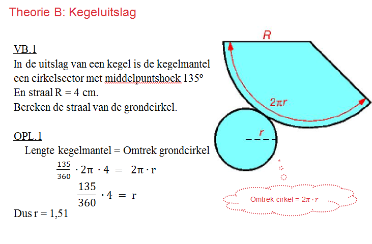 Les 5 Aant. 2.2 Theorie B: Kegeluitslag EXTRA VB.1 De uitslag van een kegelmantel is een gedeelte van de cirkel met middelpuntshoek = 200. De straal van de uitslag R = 10.