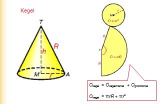 Les 7 Aant. 2.3 Theorie A: Deel 2 VB.2 Gegeven is de afgeknotte kegel met hoogte 10 en straal grondcirkel = 9 en straal top = 3.