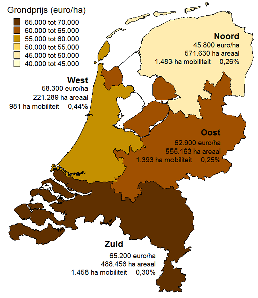 Kaart 1 Agrarische grondprijs (euro/ha) en mobiliteit (ha) per landsdeel vergeleken met het totale areaal cultuurgrond, 3e kwartaal 2016 Landsdeel Noord De gemiddelde agrarische grondprijs in