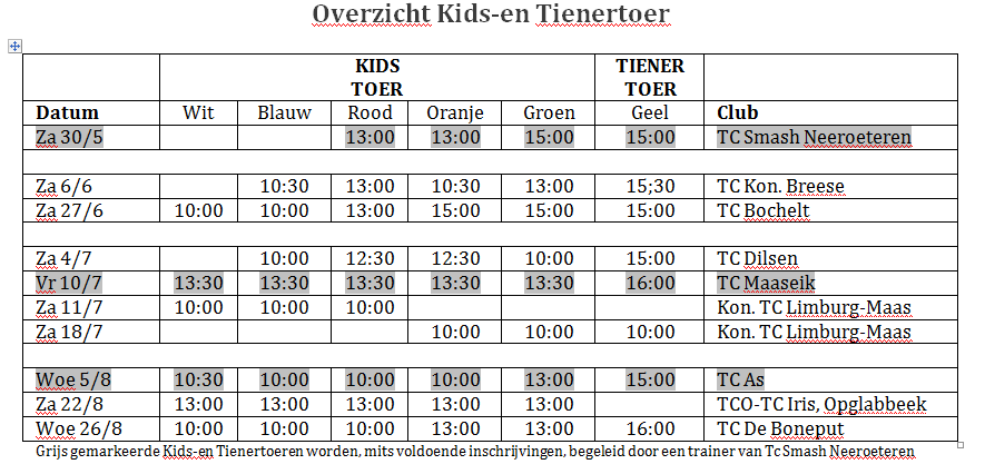 Begeleide Kidstoeren - Start: Kids/Tienertoer TC Smash Neeroeteren 30 mei en 17 oktober - Aanbod omliggende clubs is