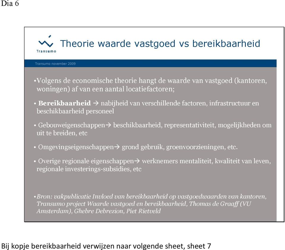 gebruik, groenvoorzieningen, etc.