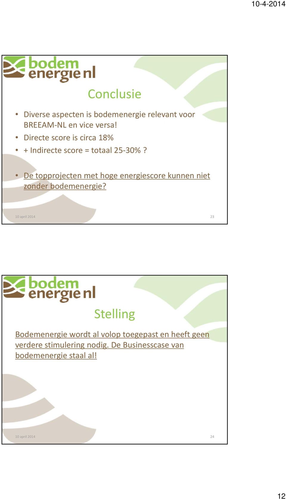 De topprojecten met hoge energiescore kunnen niet zonder bodemenergie?