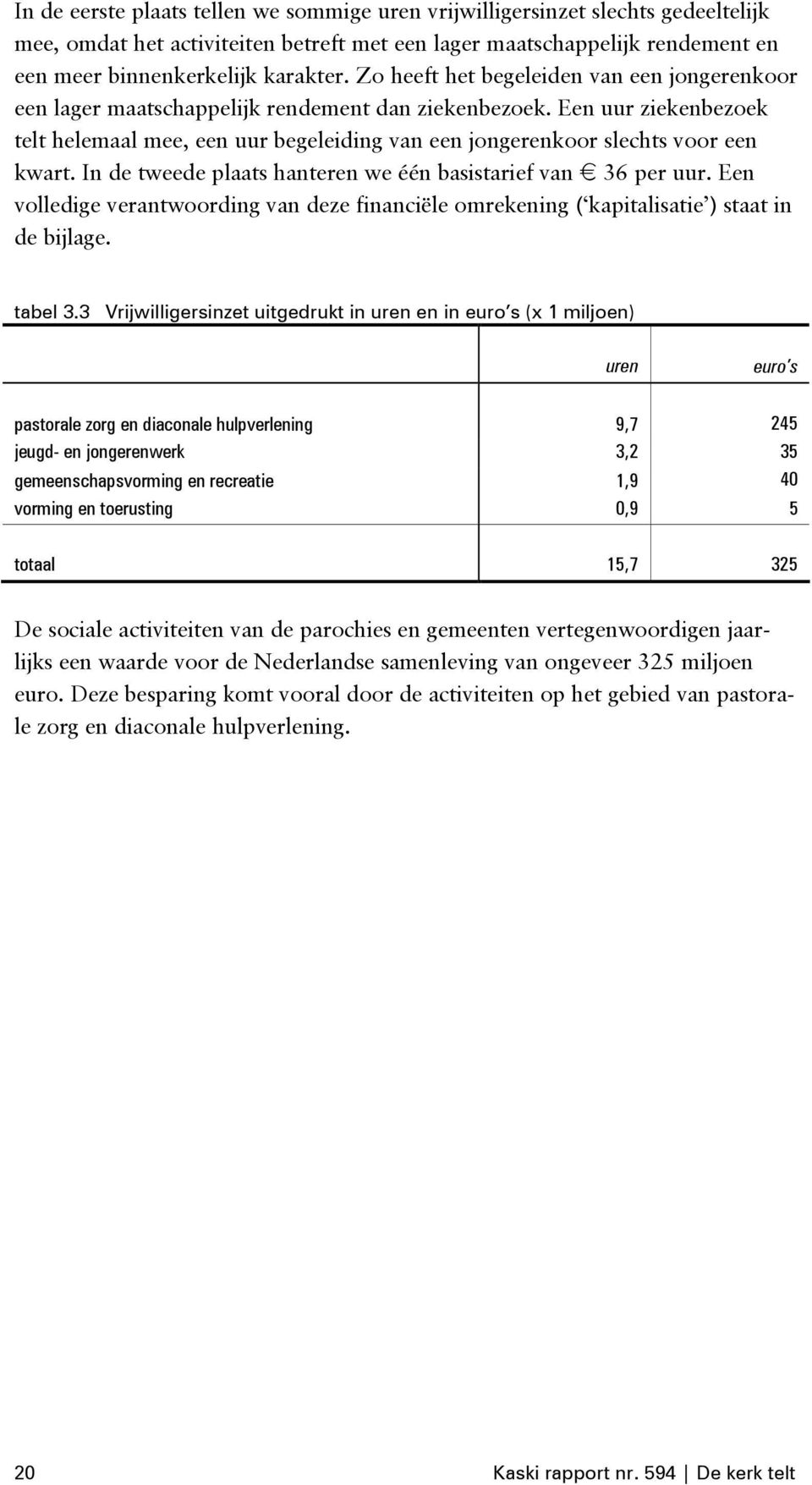 Een uur ziekenbezoek telt helemaal mee, een uur begeleiding van een jongerenkoor slechts voor een kwart. In de tweede plaats hanteren we één basistarief van i 36 per uur.