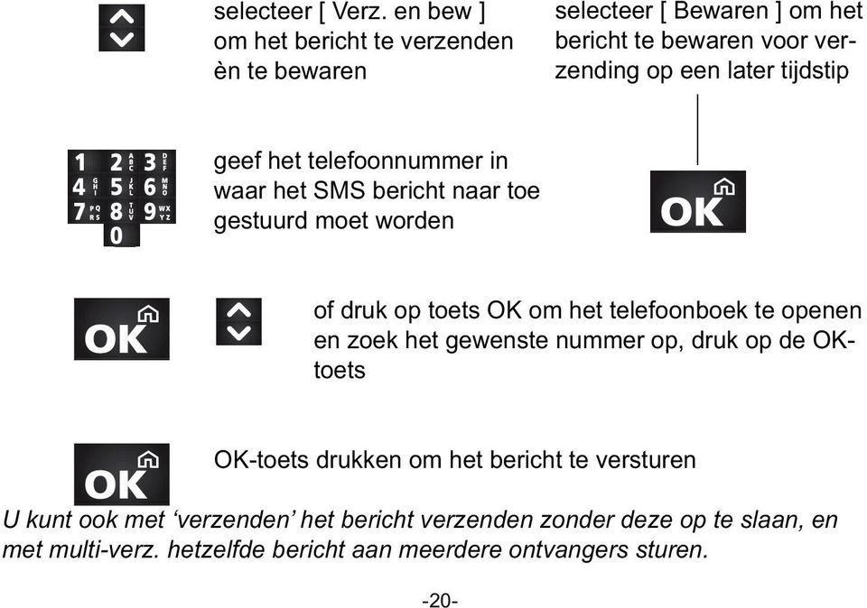 tijdstip geef het telefoonnummer in waar het SMS bericht naar toe gestuurd moet worden of druk op toets OK om het telefoonboek te