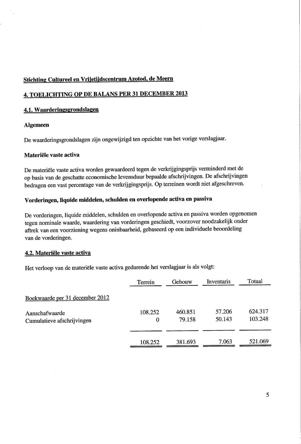 Materiële vaste activa De materiële vaste activa worden gewaardeerd tegen de verkrijgingsprijs verminderd met de op basis van de geschatte economische levensduur bepaalde afschrijvingen.