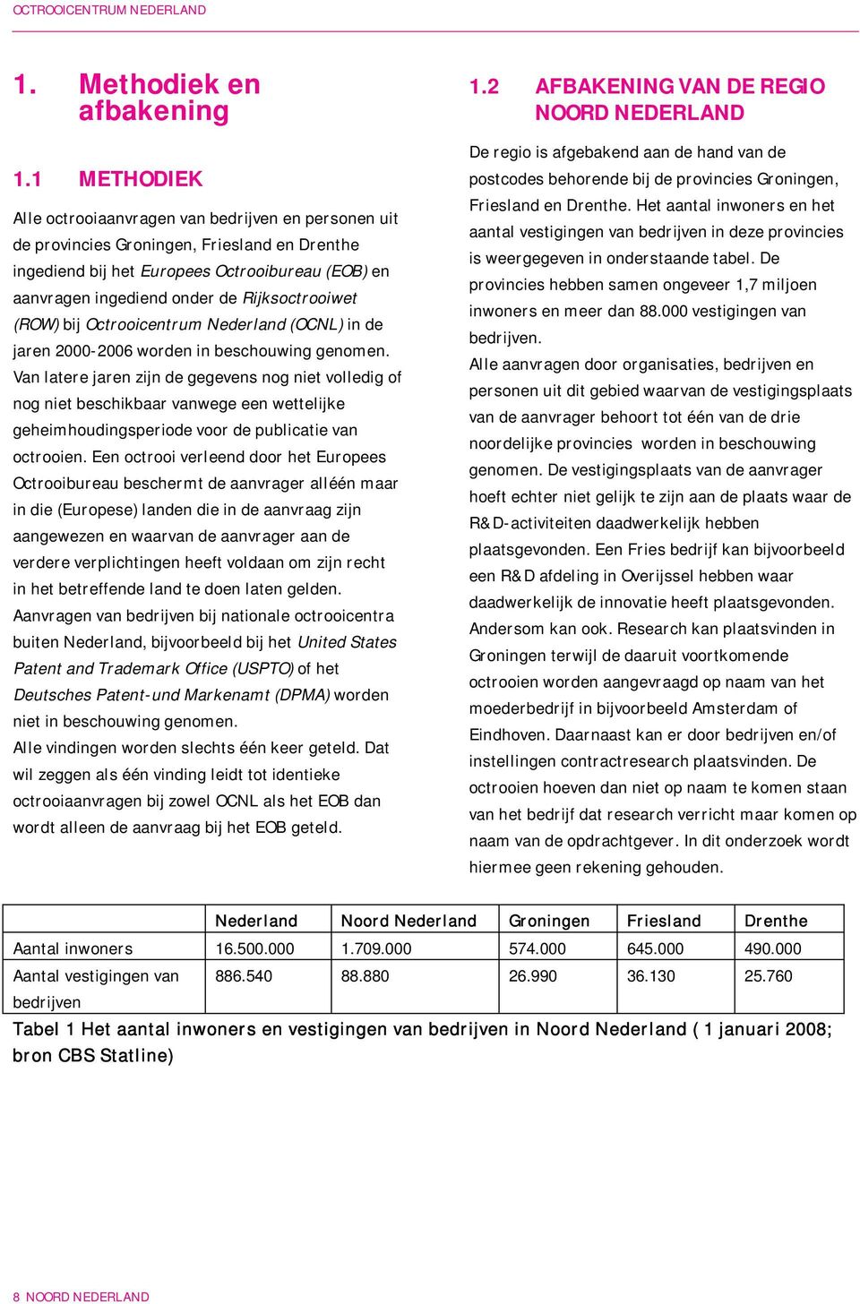 Rijksoctrooiwet (ROW) bij Octrooicentrum Nederland (OCNL) in de jaren 2000-2006 worden in beschouwing genomen.