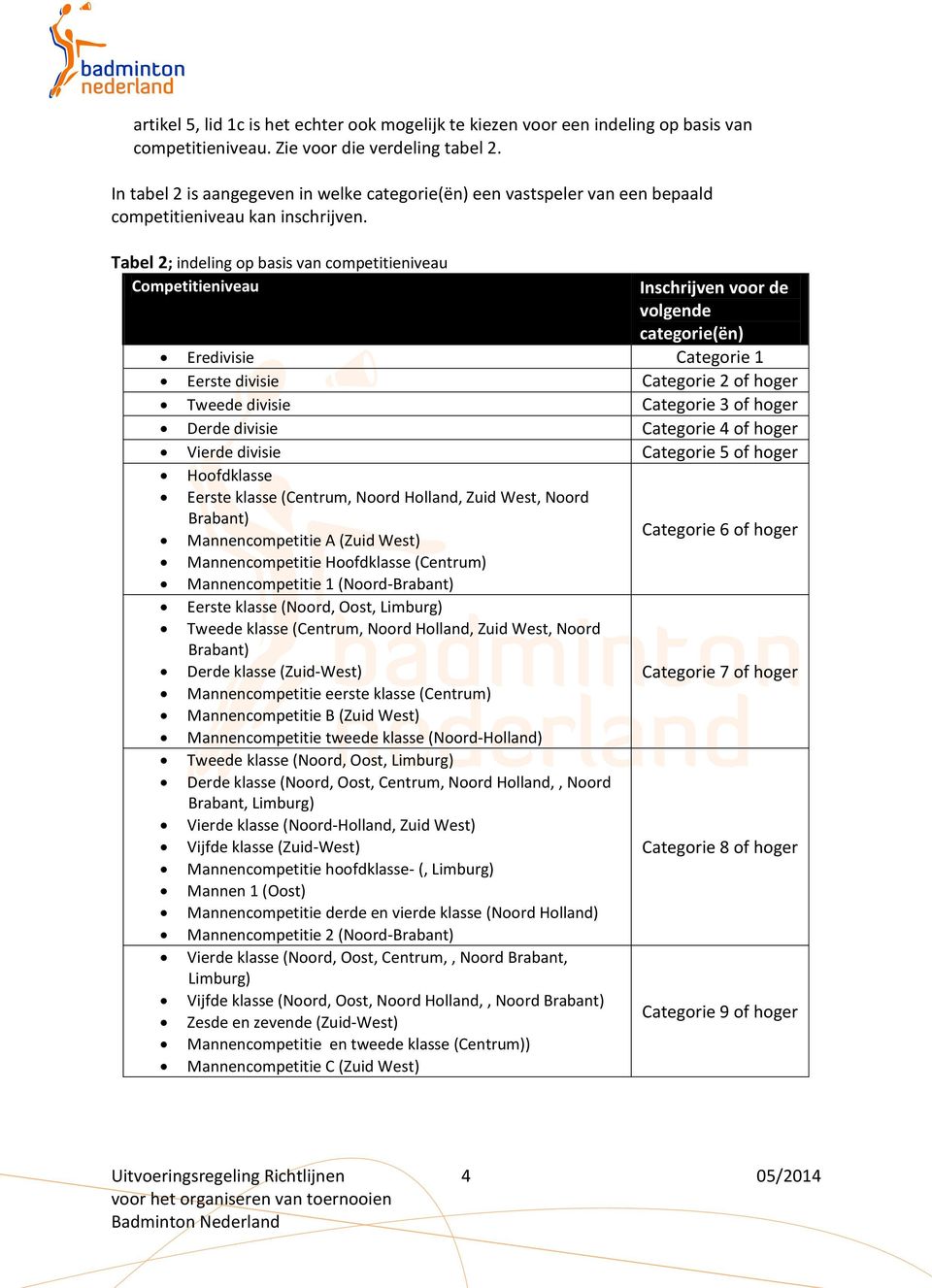 Tabel 2; indeling op basis van competitieniveau Competitieniveau Inschrijven voor de volgende categorie(ën) Eredivisie Categorie 1 Eerste divisie Categorie 2 of hoger Tweede divisie Categorie 3 of