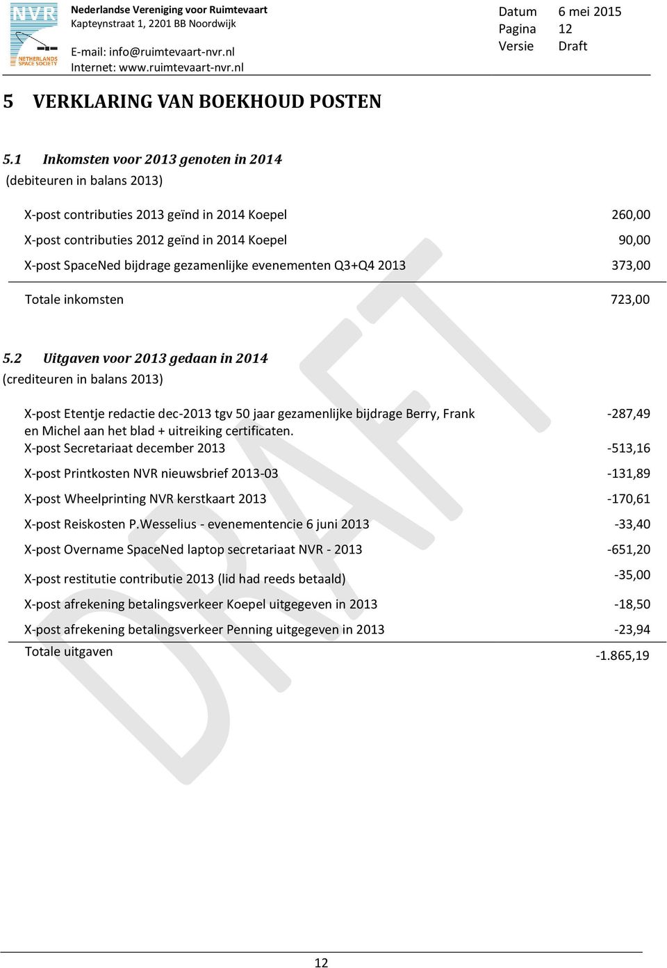 gezamenlijke evenementen Q3+Q4 2013 373,00 Totale inkomsten 723,00 5.