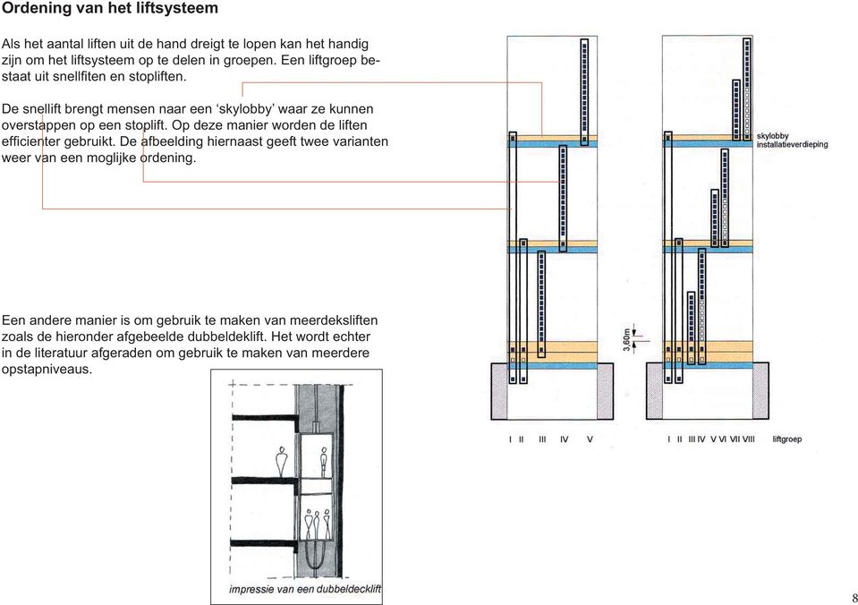 Op deze manier worden de liften efficienter gebruikt. De afbeelding hiernaast geeft twee varianten weer van een moglijke ordening.