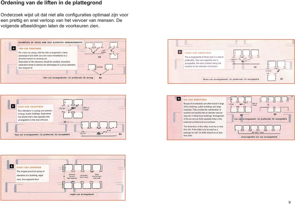 voor een prettig en snel verloop van het vervoer van