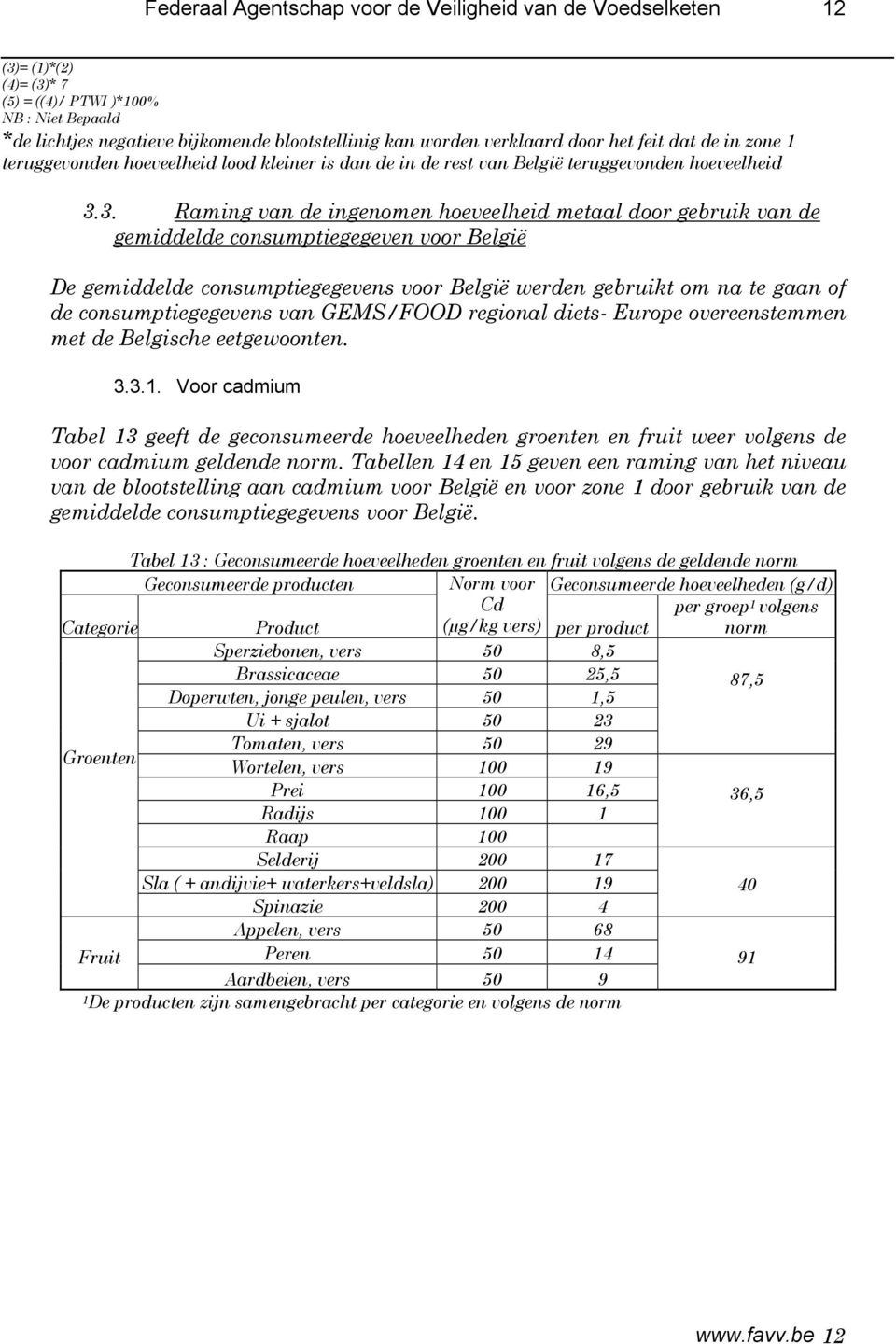 3. Raming van de ingenomen hoeveelheid metaal door gebruik van de gemiddelde consumptiegegeven voor België De gemiddelde consumptiegegevens voor België werden gebruikt om na te gaan of de
