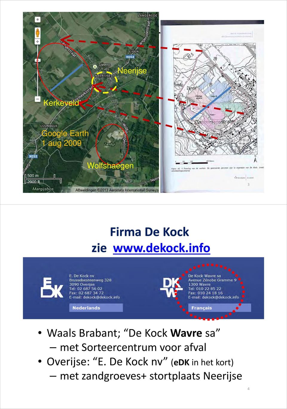 info Waals Brabant; De Kock kw Wavre sa met Sorteercentrum voor