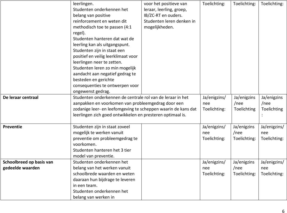 Studenten leren zo min mogelijk aandacht aan negatief gedrag te besteden en gerichte consequenties te ontwerpen voor ongewenst gedrag.