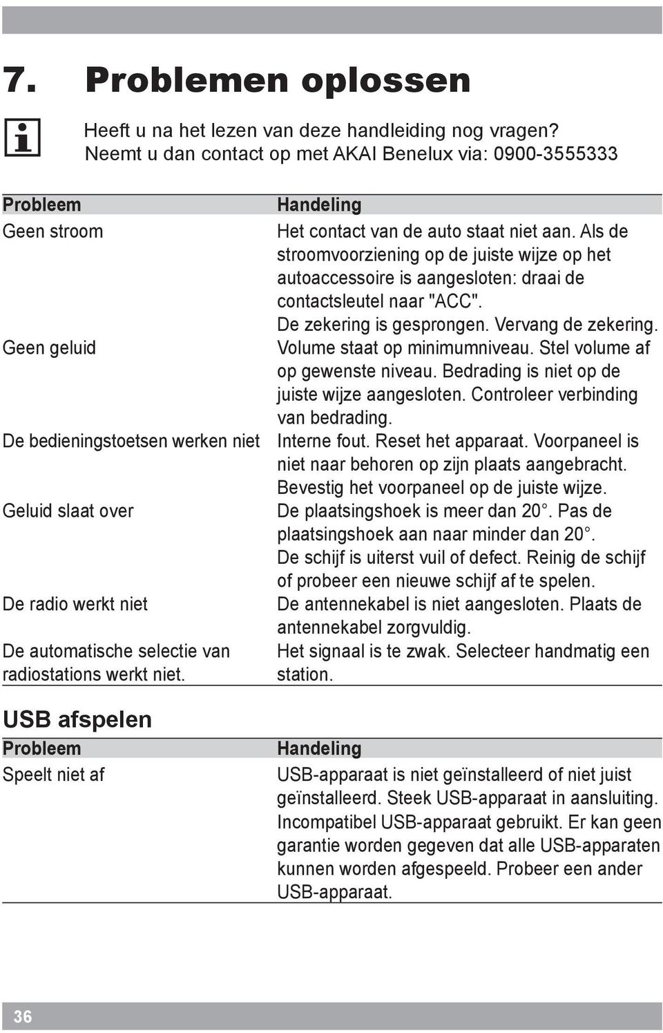 Als de stroomvoorziening op de juiste wijze op het auto accessoire is aangesloten: draai de contactsleutel naar "ACC". De zekering is gesprongen. Vervang de zekering. Volume staat op minimumniveau.