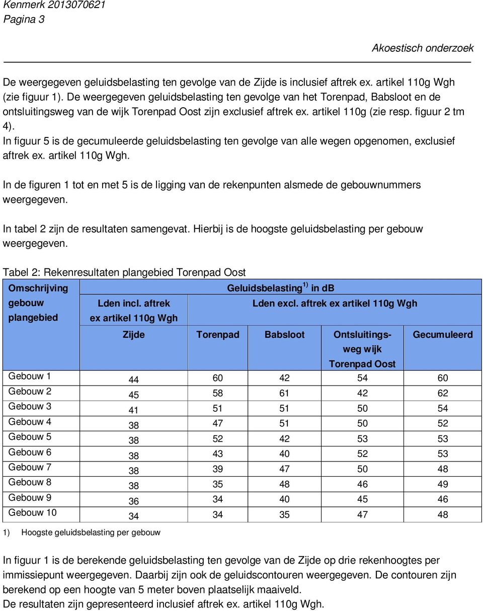 In figuur 5 is de gecumuleerde geluidsbelasting ten gevolge van alle wegen opgenomen, exclusief aftrek ex. artikel 110g Wgh.