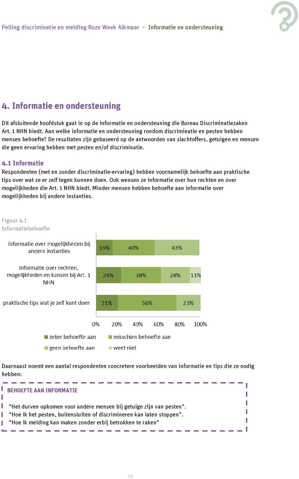 Aan welke informatie en ondersteuning rondom discriminatie en pesten hebben mensen behoefte?