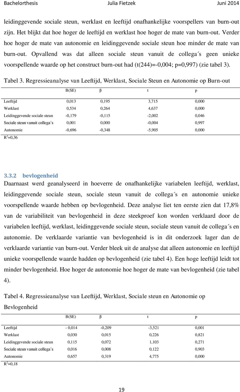 Opvallend was dat alleen sociale steun vanuit de collega s geen unieke voorspellende waarde op het construct burnout had (t(244)=0,004; p=0,997) (zie tabel 3). Tabel 3.